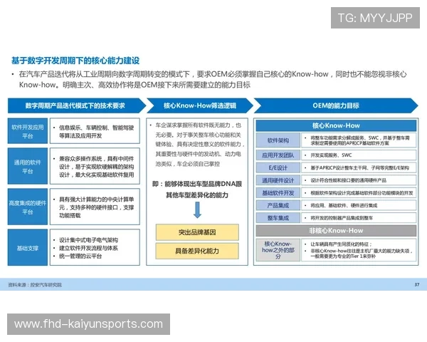 制作前移趋势明显,强化现场内容采集能力